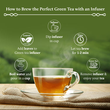Blue Nectar Green Tea Leaves with Decongestant Lemongrass | Loose Green Leaves Sourced from Assam | Reusable Glass Jar (50 gm + 15 gm Free)
